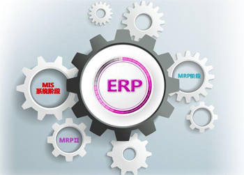 ERP,ERP