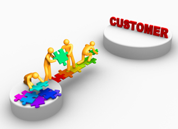 CRM,CRM