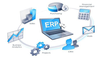 ʵʩERP,ERP