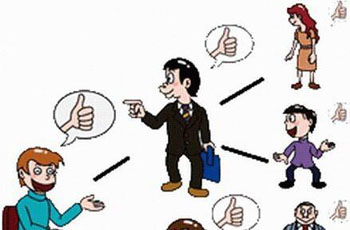 ͻϵ,CRM