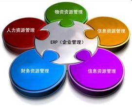 ERP
