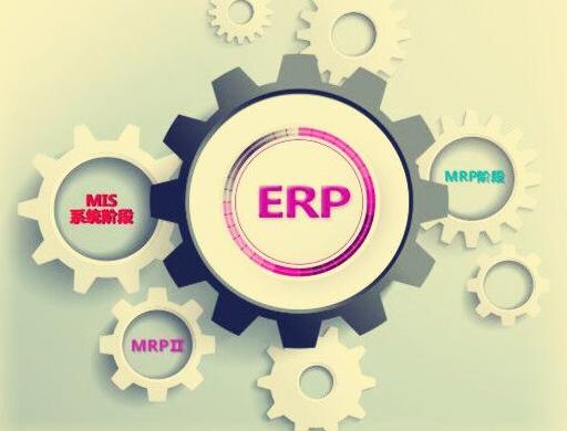 ERP,ERPĿ,ERP