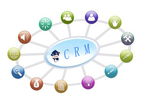 CRMͻϵ