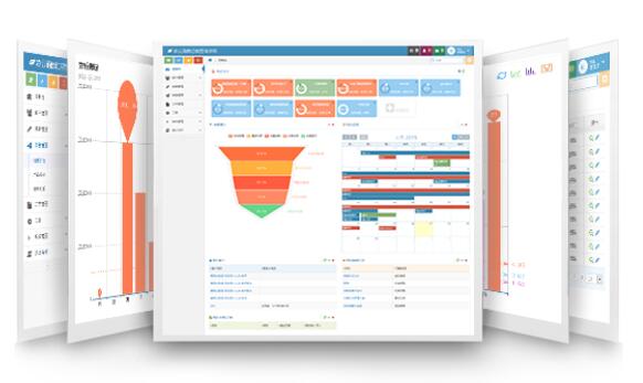 CRM,CRM