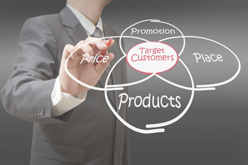 CRM