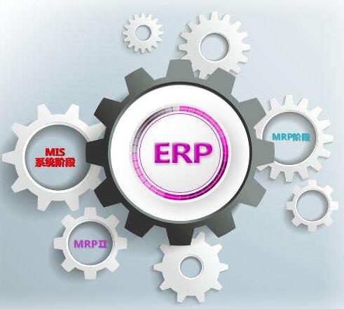ERP