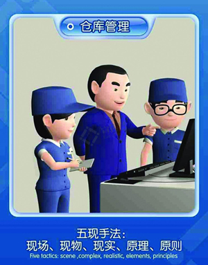 ERPERPϵͳ